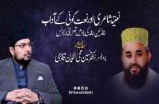 Naatiyah Shayri Awr Naat Goi Ky Adaab (Khalid Hassnain Khalid ke Yaad Main Taziyati Refference)-by-Prof Dr Hussain Mohi-ud-Din Qadri